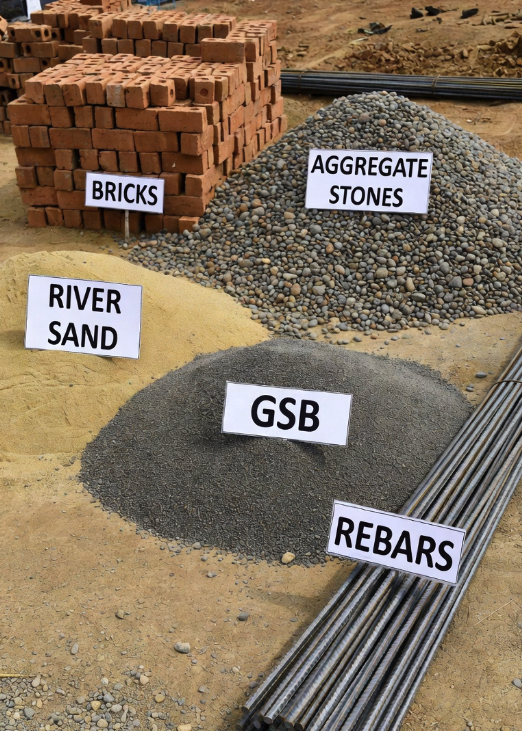 Understanding Construction Materials